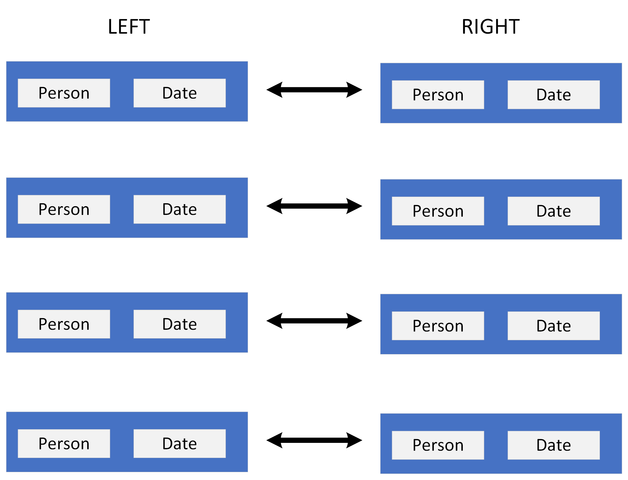 https://netorg42267.sharepoint.com/:u:/r/sites/RosetteDocumentation/_layouts/15/Doc.aspx?sourcedoc=%7BC1CAFB11-1144-4F4E-B5FB-09260EDC8501%7D&file=SimilarRecord.vsdx&action=default&mobileredirect=true&DefaultItemOpen=1