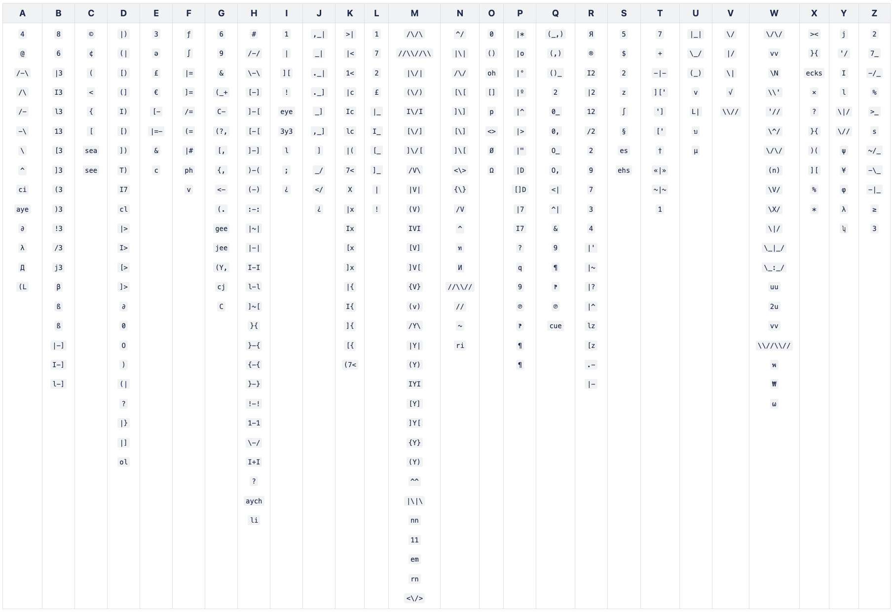 OCR_Rules-060924-150948.pdf